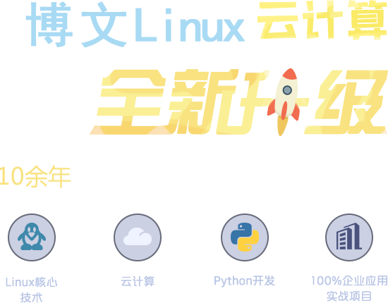 博文教育Linux培训banner